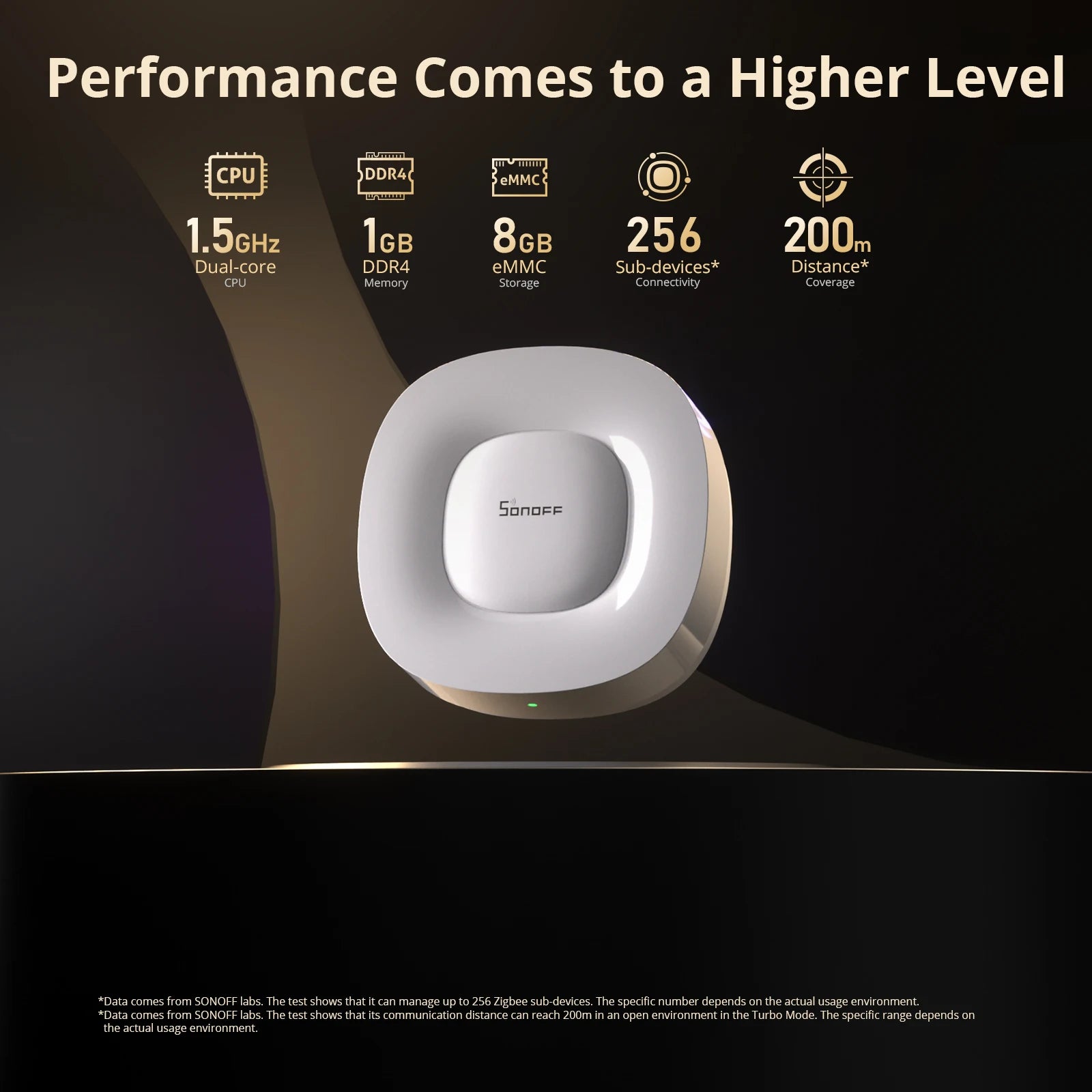 ZBBridge-U: Zigbee Bridge Ultra